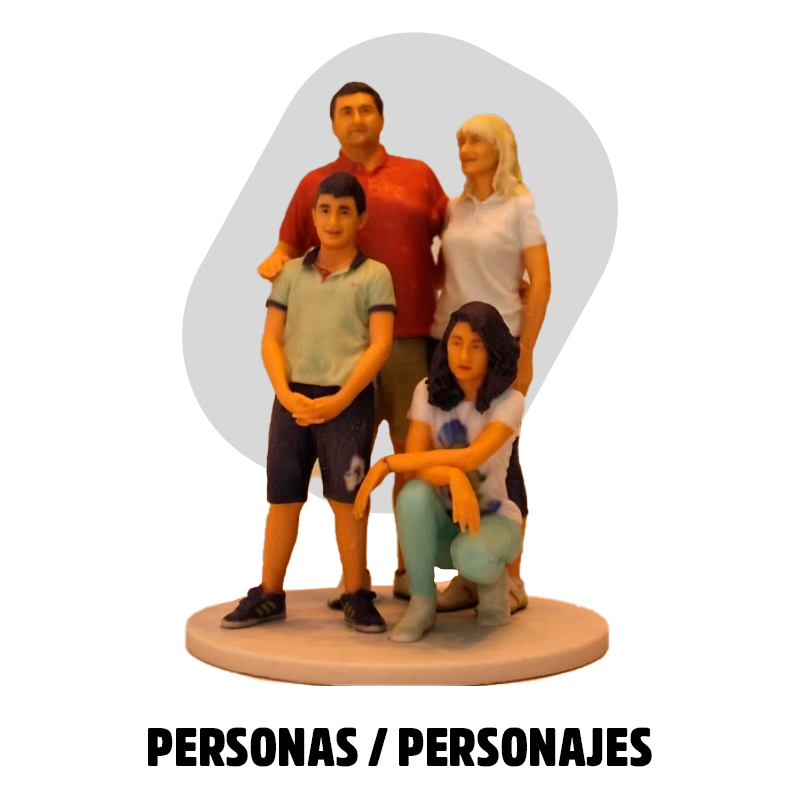 Personas